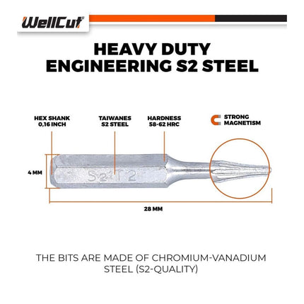 WellCut Präzisions-Mehrzweck-Schraubendreher-Bit-Set mit 60 mm Verlängerungsstange, 94 mm Aluminiumgriff, 38-teilig ( WC-MPS38U )
