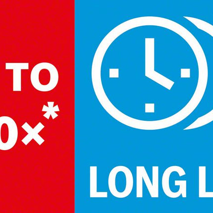 Bosch Expert S 1155 CHC Hoja de sierra de sable para metales duros y gruesos 225 mm ( 2608900368 ) Tecnología de metal duro