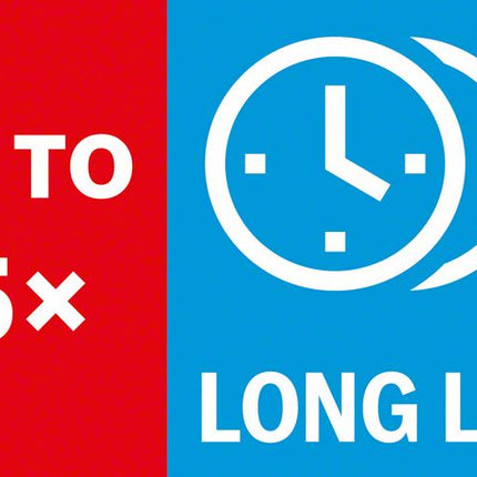 Zestaw brzeszczotów do wyrzynarki Bosch Expert T 144 DHM do szybkiego cięcia twardego drewna, 3 szt. ( 2608900541 ) Technologia węglikowa