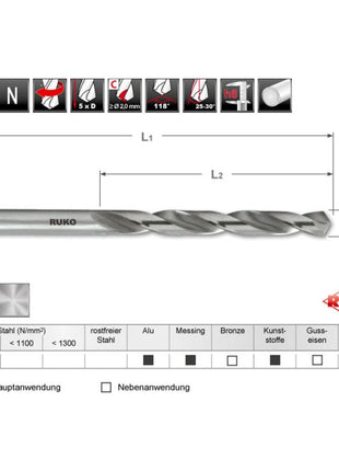 Trapano RUKO DIN 338 tipo N Ø nominale 2,9 mm ( 4000600144 )