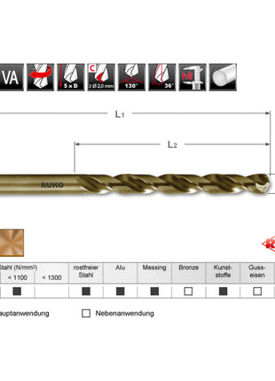 RUKO twist drill DIN 338 type INOX nominal Ø 4.5 mm ( 4000600460 )
