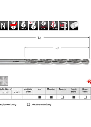 Trapano RUKO DIN 340 tipo N Ø nominale 6,5 mm ( 4000600974 )