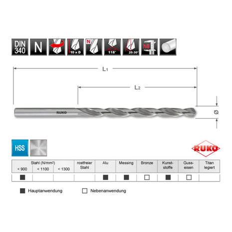 Trapano RUKO DIN 340 tipo N Ø nominale 6,5 mm ( 4000600974 )