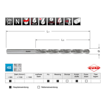 RUKO twist drill DIN 340 type N nominal Ø 9 mm ( 4000600999 )