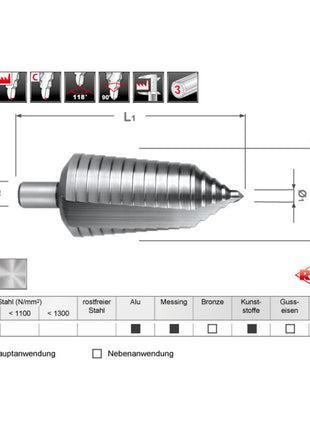 RUKO step drill bit drilling range 6-40 mm ( 4000601720 )