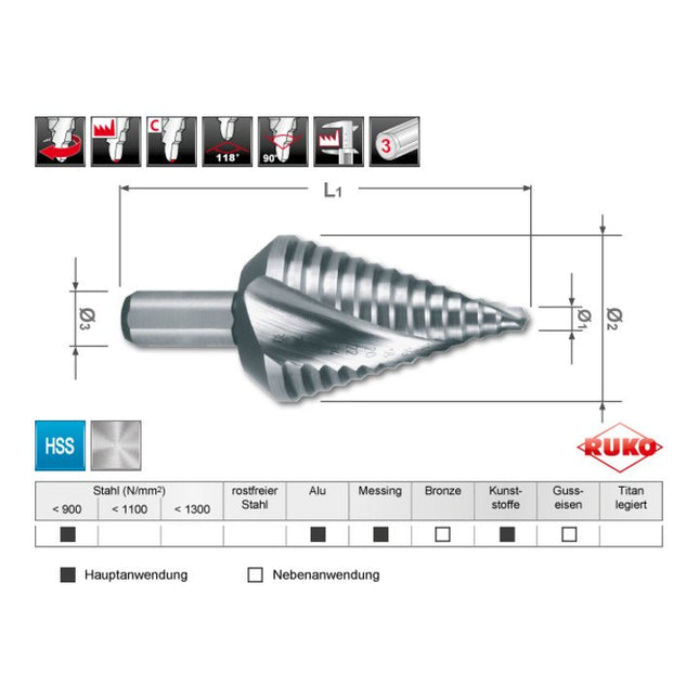 Broca escalonada RUKO gama de perforación 4 - 30 mm ( 4000601754 )