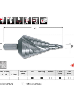 RUKO step drill bit drilling range 5.3 - 38.5 mm ( 4000601760 )