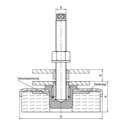 Macchina ALBRECHT numero 2 ( 4000832073 )