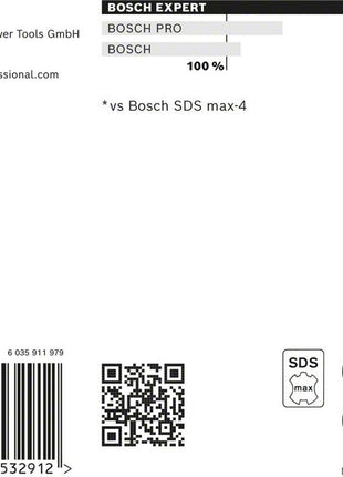 BOSCH hammer drill Expert SDS max-8X Ø 16 mm working l.800 mm l.940 mm ( 4000909898 )