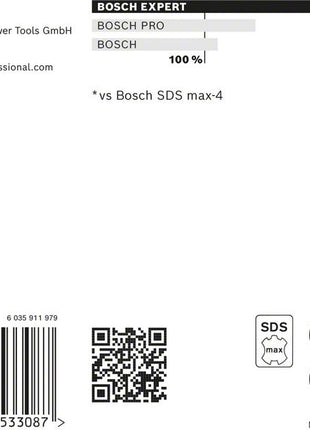 BOSCH hammer drill Expert SDS max-8X Ø 22 mm working l.400 mm l.520 mm ( 4000909908 )