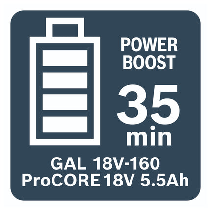 Bosch 4x ProCORE18V 5,5Ah Professional Set 18 V 4x akumulator 5,5 Ah Li-Ion + L-Boxx ( 1600A02A2U )