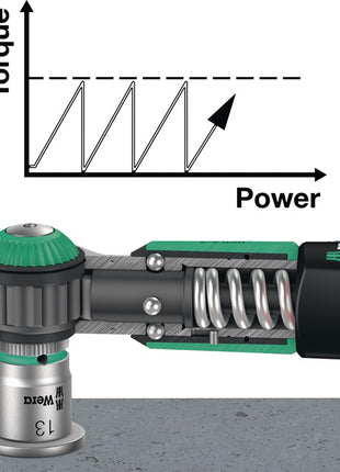 Klucz dynamometryczny WERA Safe-Torque A 2 Klucz dynamometryczny 1/4 ″ 2 - 12 Nm ( 4000822455 )
