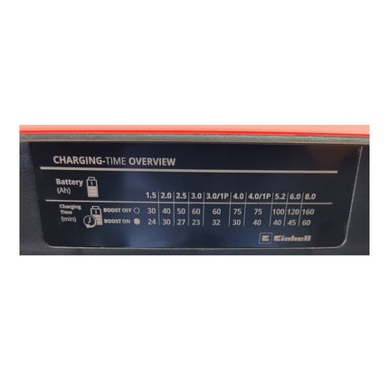 Akumulator Einhell 4-6 Ah Multi-Ah Power X-Change Plus 18 V 4,0 / 6,0 Ah Li-Ion ( 4511502 ) ze wskaźnikiem poziomu naładowania