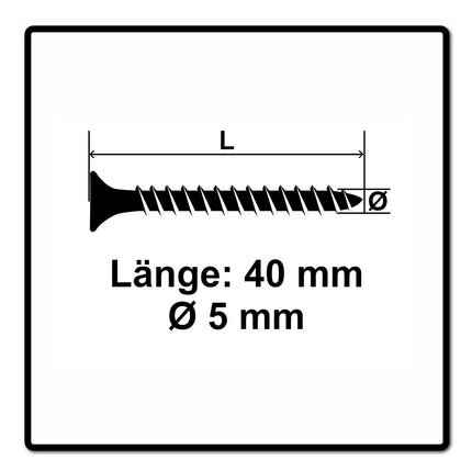Fischer Power-Fast II FPF II tornillos para aglomerado 5,0x40 mm 200 piezas (670354) cabeza avellanada con rosca completa Torx, galvanizado, pasivado azul
