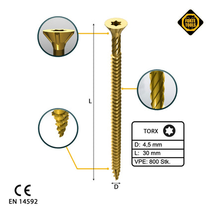 FORTE Tools tornillo universal para madera 4,5 x 30 mm T20 800 piezas (4x 000051399477) cabeza avellanada Torx galvanizada amarilla rosca completa