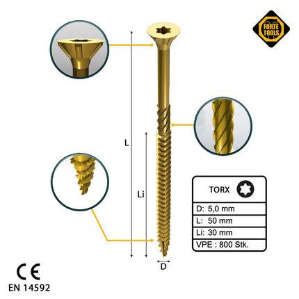 FORTE Tools Tornillo universal para madera 5,0 x 50 mm T25 800 piezas (4x 000051399486) rosca parcial Torx cabeza avellanada galvanizada amarilla