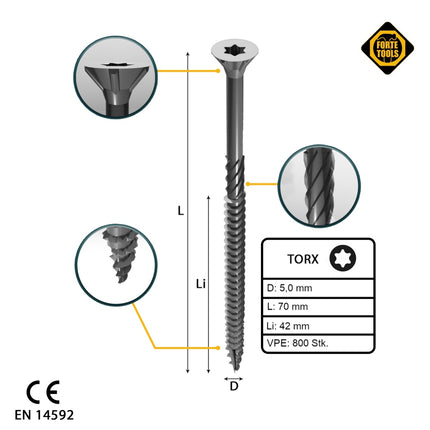 FORTE Tools Tornillo universal para madera 5,0 x 70 mm T25 800 piezas (4x 000040113883) galvanizado en plata Torx cabeza avellanada rosca parcial