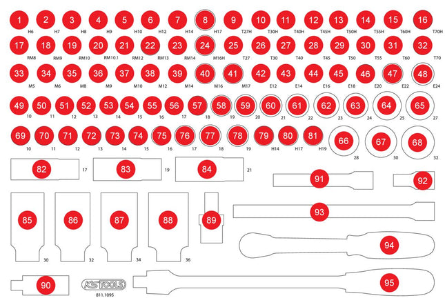 KS TOOLS Leere Schaumstoffeinlage zu 811.1095 ( 811.1095-97 )