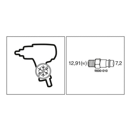 HAZET destornillador neumático de carraca 9020-2 6,3 mm (1/4″) 4-kt. ( 4000898922 )