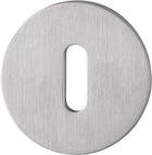 Par de rosetas de llave HOPPE E849NS acero inoxidable F69 ( 3000203535 )