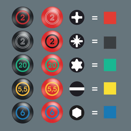 Juego de destornilladores WERA 160 iS/7 7 piezas ( 4000828618 )