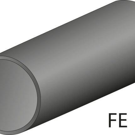 Set per la piegatura manuale dei tubi GEDORE fino a 180° ( 4000777225 )