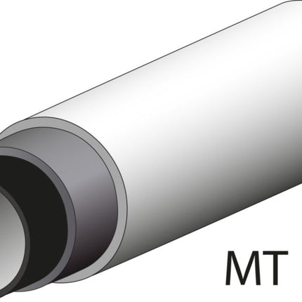 Set per la piegatura manuale dei tubi GEDORE fino a 180° ( 4000777225 )