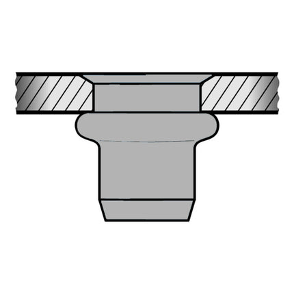 Dado per rivetto cieco GESIPA Gambo del rivetto d x l 9 x 15,5 mm M6 ( 4000813791 )