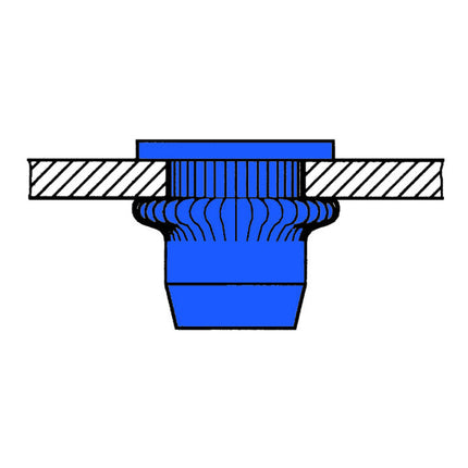 Dado per rivetto cieco GESIPA Gambo del rivetto d x l 7 x 11,5 mm M5 ( 4000813528 )