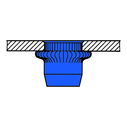 Dado per rivetto cieco GESIPA Gambo del rivetto d x l 7 x 12,5 mm M5 ( 4000813566 )