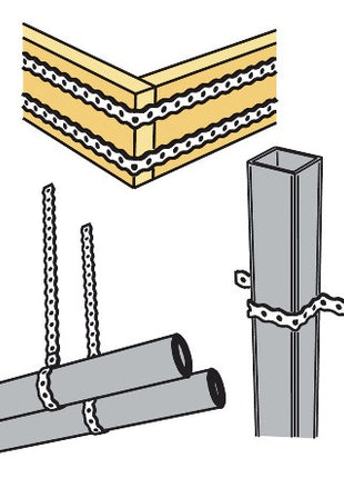 SIMPSON STRONG TIE Lochband FBAR Band-B17 x 0,8mm Länge 10 m ( 3000257558 )